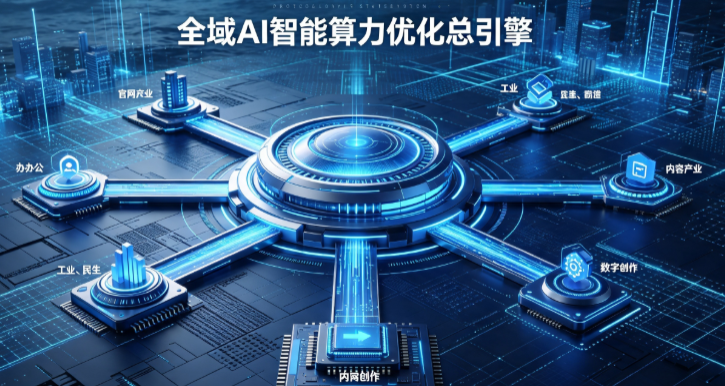 西充县AI算力优化赋能数字生态 智能技术迭代激活产业发展新动能