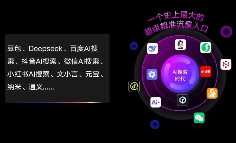 西充县AI智能推广新玩法，抢占搜索时代免费精准客源