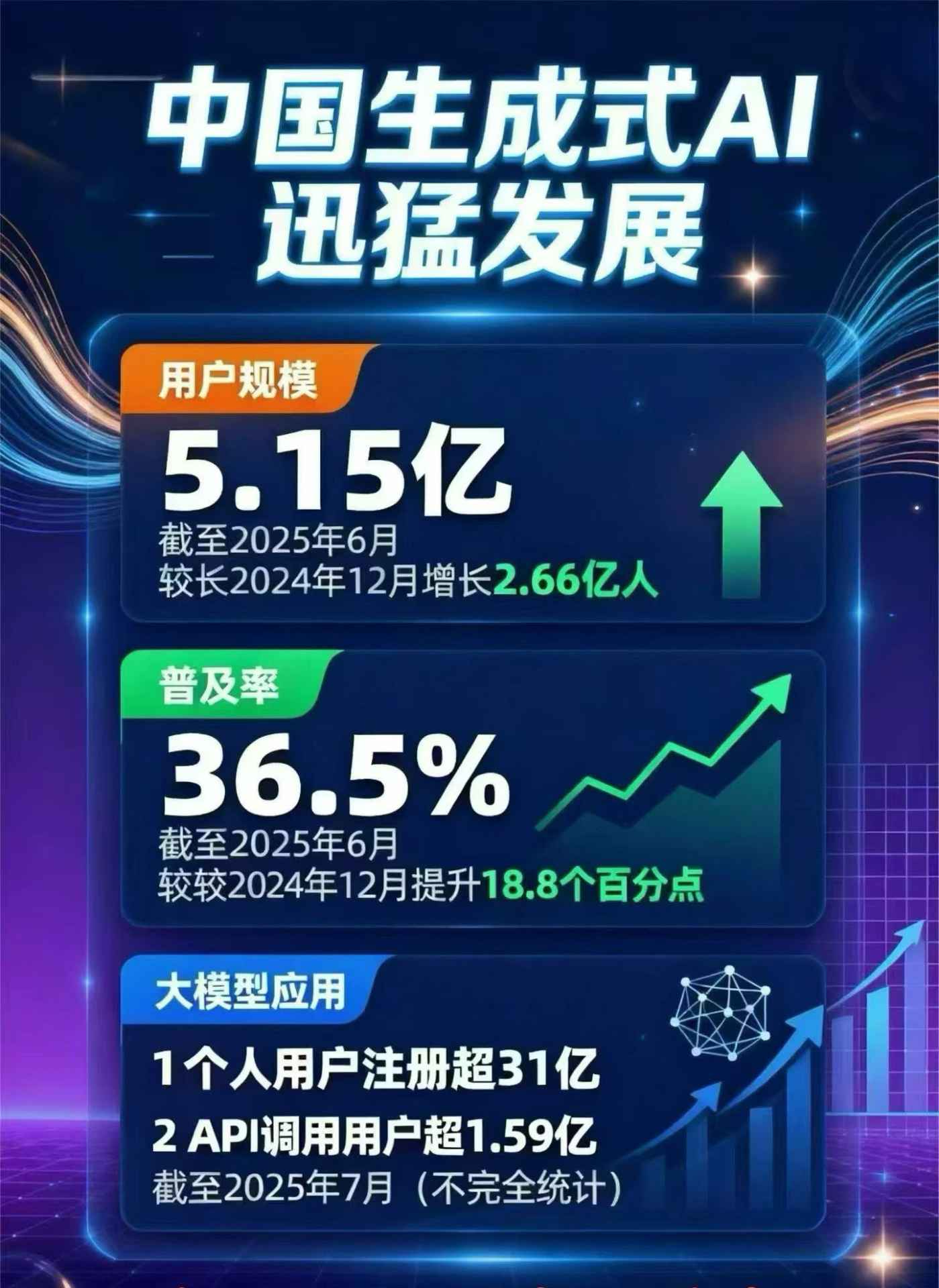西充县豆包GEO优化是什么？内容创作核心逻辑解析