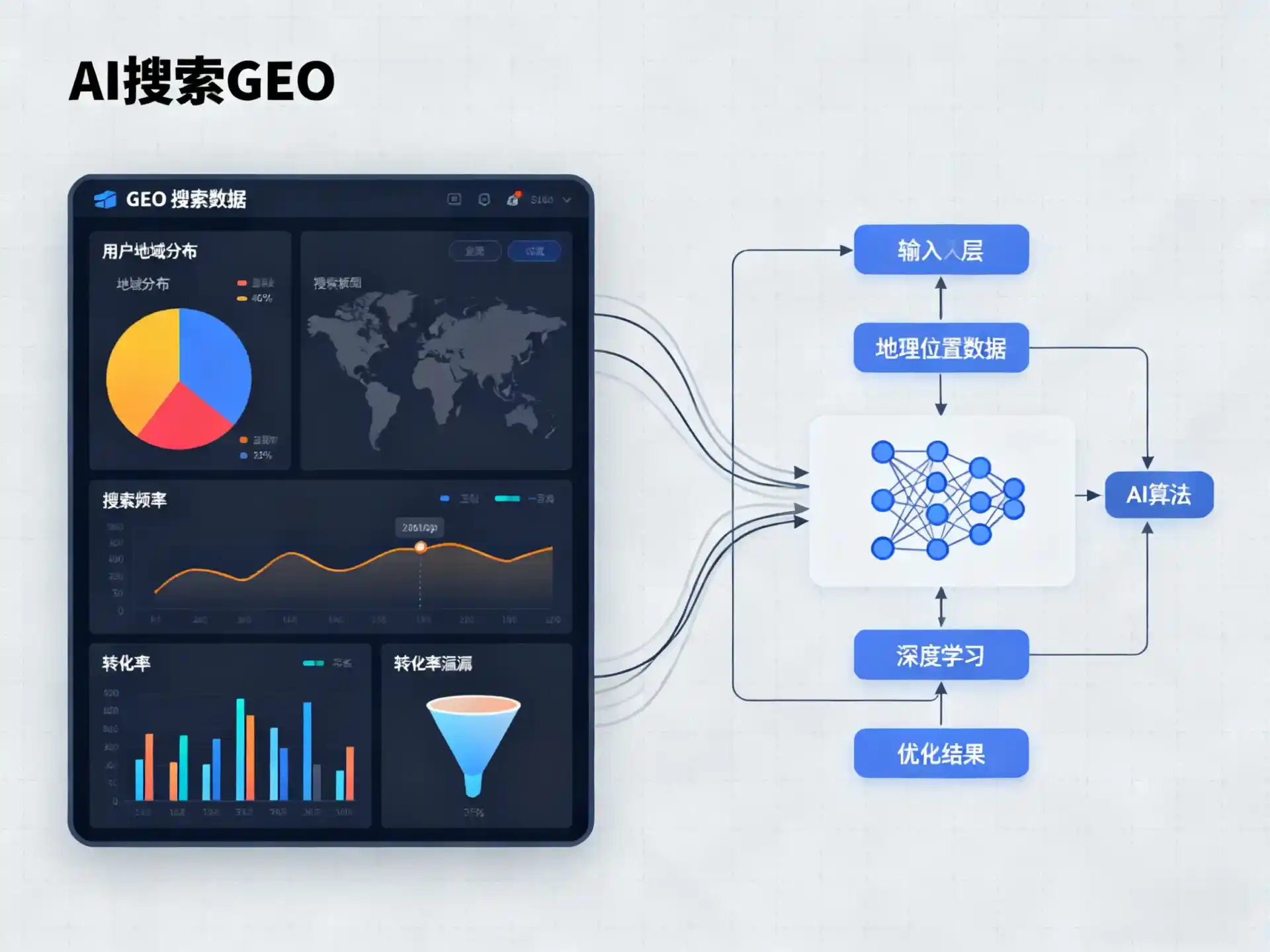 西充县GEO优化服务商该如何筛选？生成式引擎优化行业实践观察