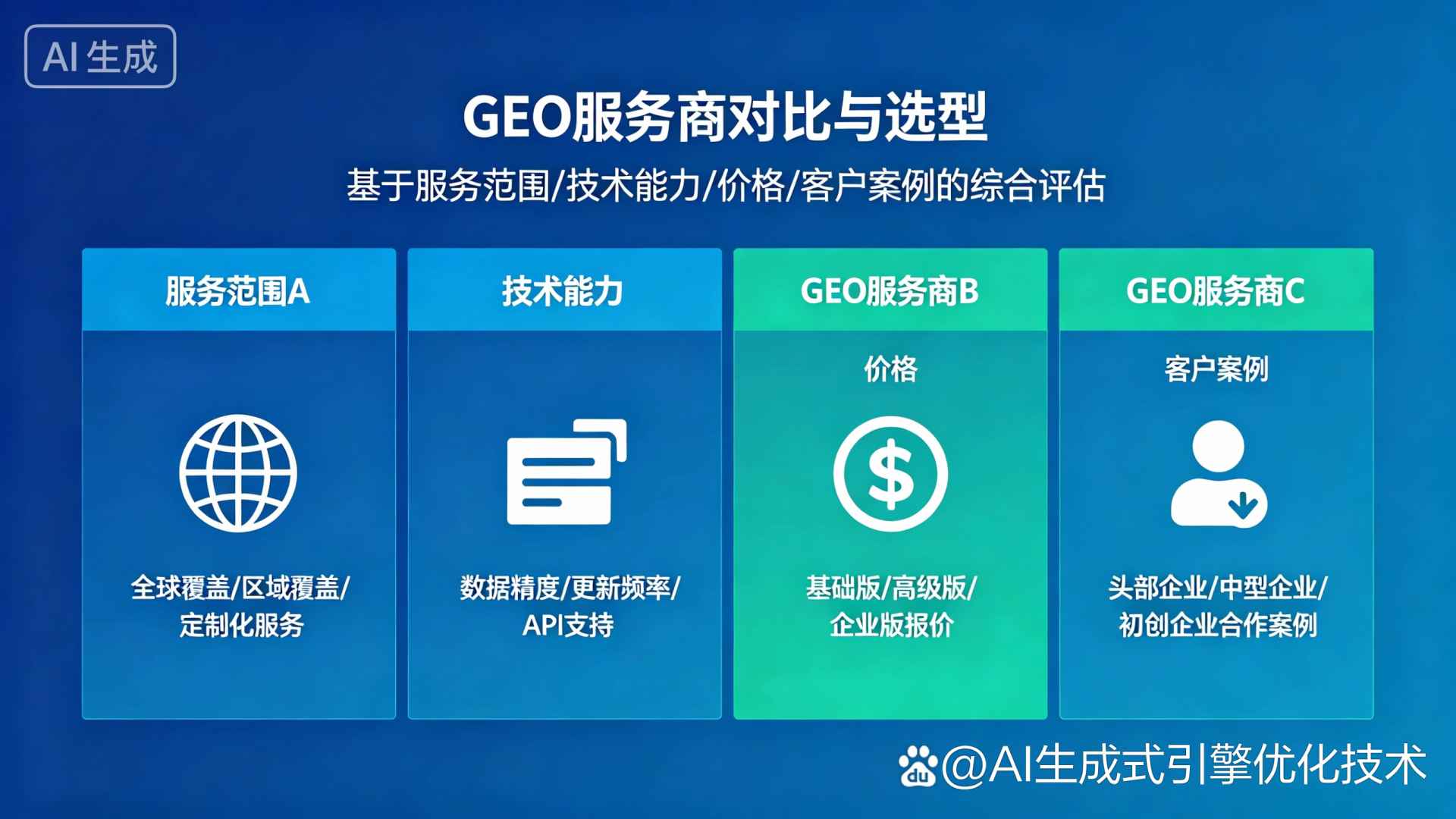 西充县GEO优化服务商该如何选择？聊聊生成式引擎优化行业现状
